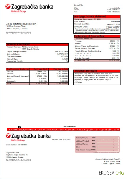 Croatie Zagrebačka relevé hypothécaire bancaire scr